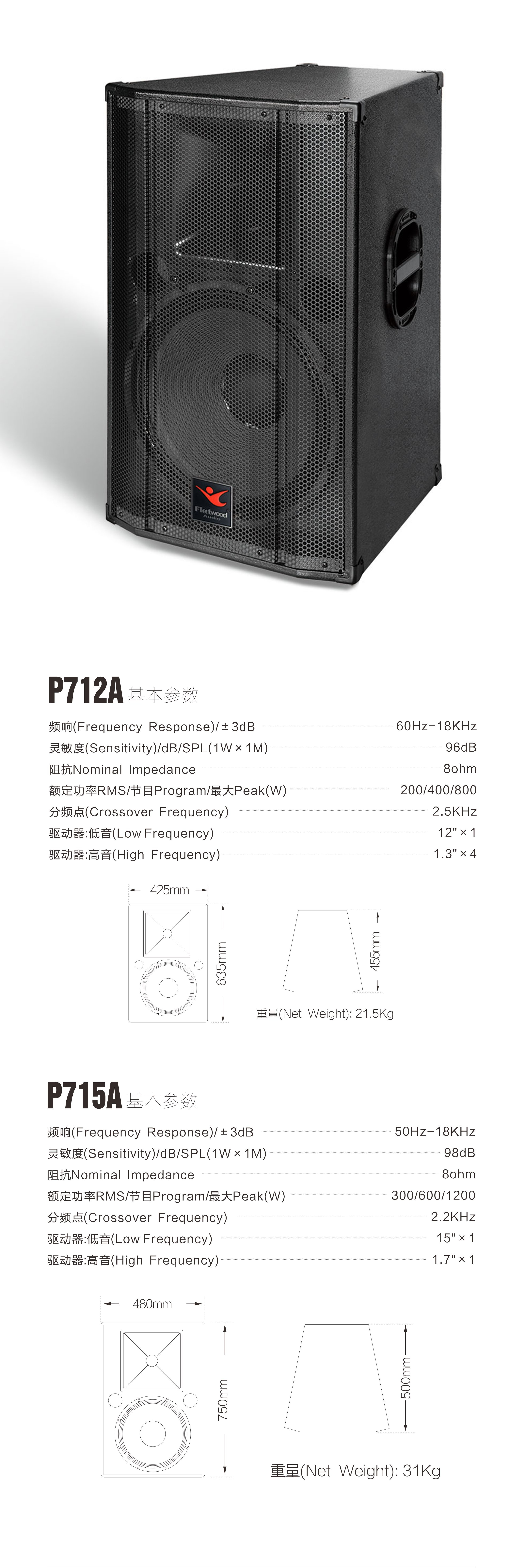 P712A（P715A）详情.jpg